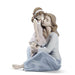 Lladro Lladro Mommy's Little Girl Mother Figurine   